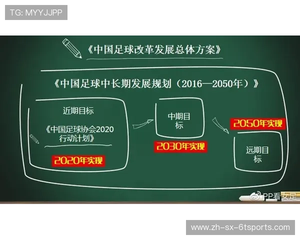 足球运动员的恢复期训练与健康管理